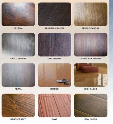 High Wear Resistant Rate AC4 Arc Single V-groove Painting Piso Flotante Suelo Laminado