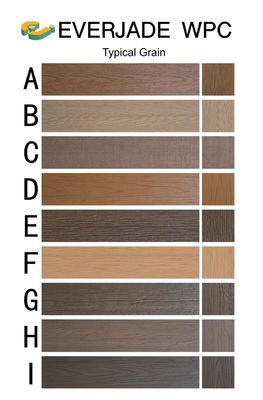 Embossing Wood Plastic Composite Decking Boards for Patio Porch Waterproof and Durable