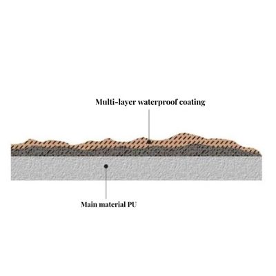 Modern Style Lightweight Stone Wall Panels PU Faux Stone Veneer Panels for Wall Decor
