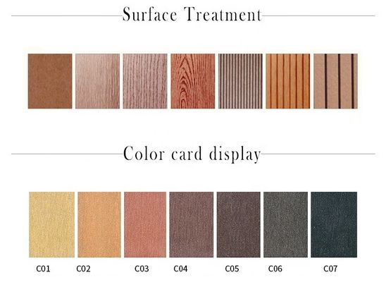 EUROPEAN Design Style Wpc Waterpool Decking Boards With Solar Light For Your Country
