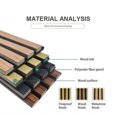 Fire-Resistant Home Theater Acoustic Foam Wood Wall Board with Glue Installation