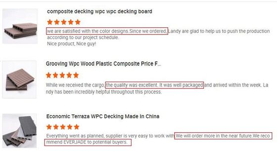 Custom Interlock Outdoor WPC Decking Board Above 18mm Thickness with Wood Grain Surface